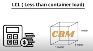 LCL Less than container load