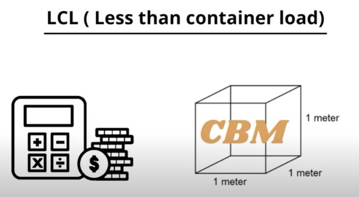 LCL Less than container load