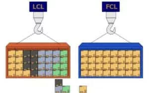 FCL vs. LCL shipping